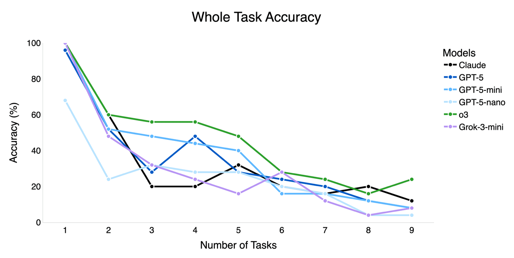 Mortgage Bench 2 - 1